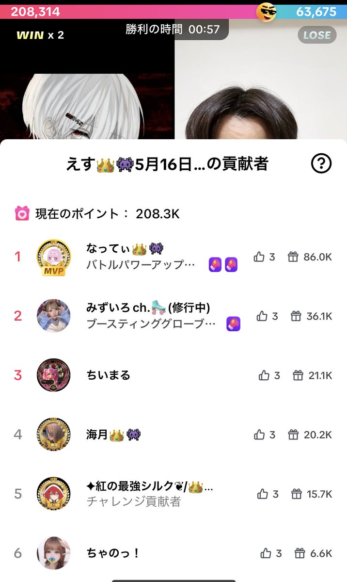 久しぶりのツイートごめんなさい🙇‍♂️
実写始めたての予約バトル3万スコアしか出なかったのに
今回20万8千スコア本当にありがとうございました🥺
こんなにも応援されてて幸せでした🌟
これからも頑張ります🔥