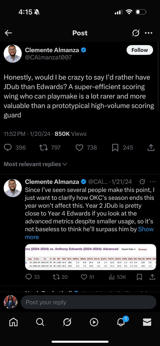 Shut the fuck up. You don’t know ball and you look like shit