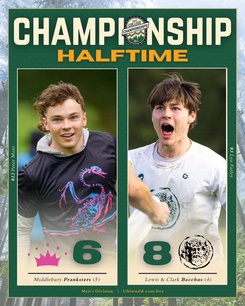 That’s half in the finals!! 🏆 <a href="/BacchusUltimate/">B A C C H U S</a> leads at the break with one half to go!

Tune in, close finale coming up on <a href="/Ultiworld/">Ultiworld</a>: ultiworld.com/video/176946/s…

#USAUCollegeChamps | #USAUltimate