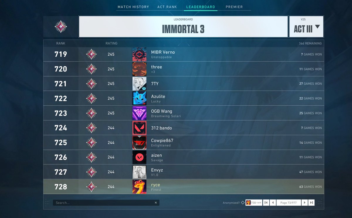 ryceval's tweet image. back and grinding. Radiant up next