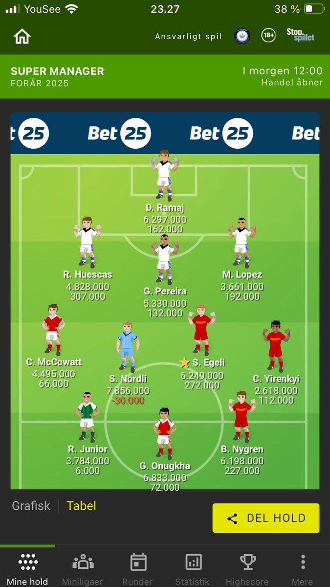 Morten Mørch tweet media