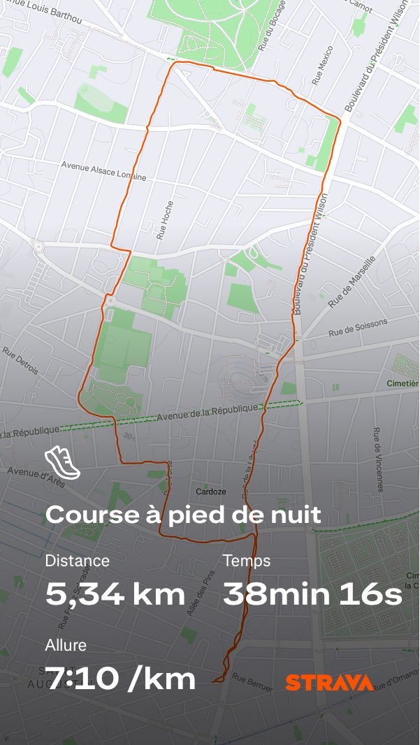 Y’a plus de ralentir, reprise du kick boxing en pleine forme physique en septembre 

C’est acté 

Au moins 7 ans j’avais pas fait de footing mon corps c’est devenu un cendrier ça va prendre un peu de temps pour le nettoyer, mais plutôt content de ma « « perf » »

Faut savoir