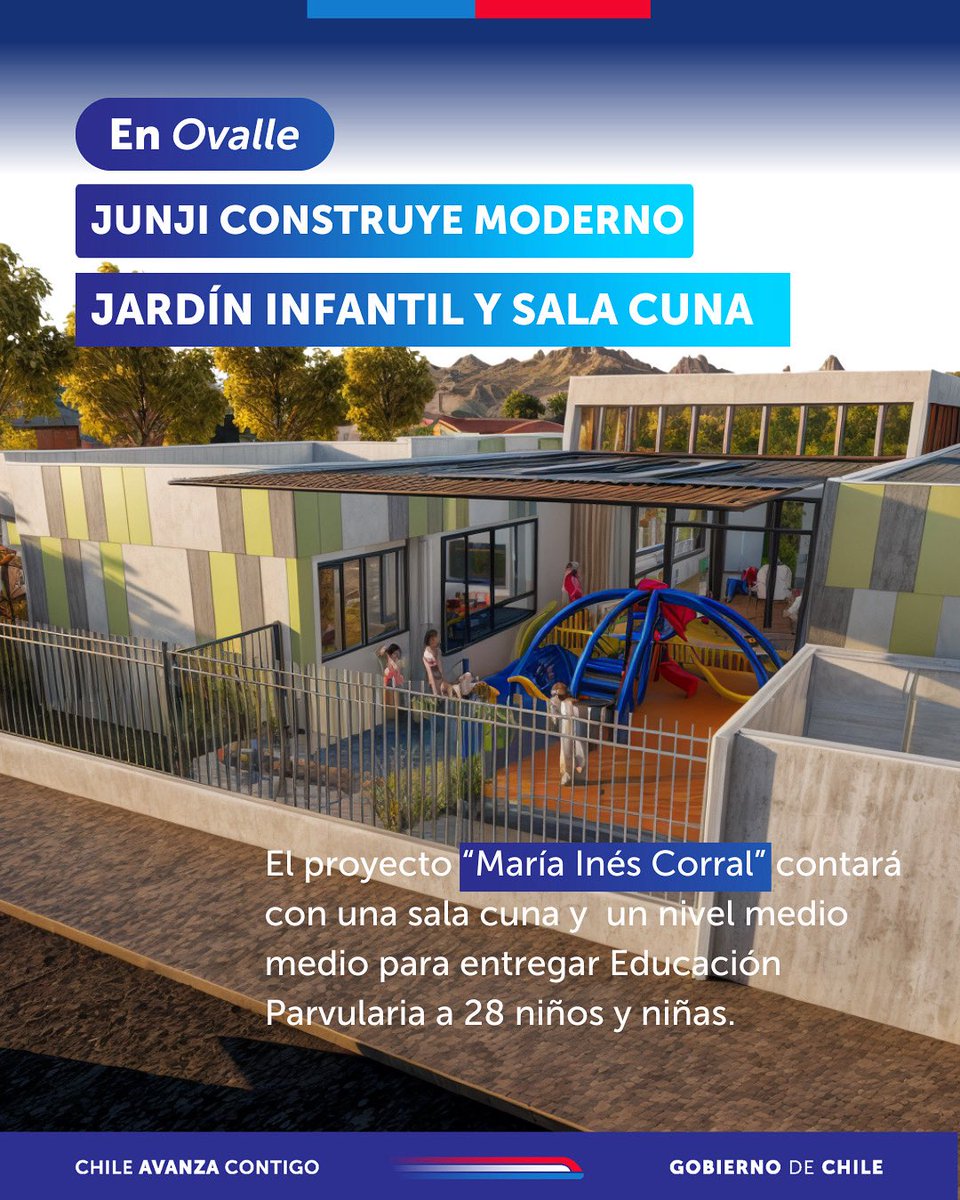 Un 63% de avance físico presentan las obras del establecimiento, para el cual, la Junji destinó 977 millones de pesos.🏗️
Pronto, niños y niñas de #Ovalle tendrán un nuevo lugar para  aprender y crecer en un entorno seguro y estimulante. 🌟
#JUNJIAvanza