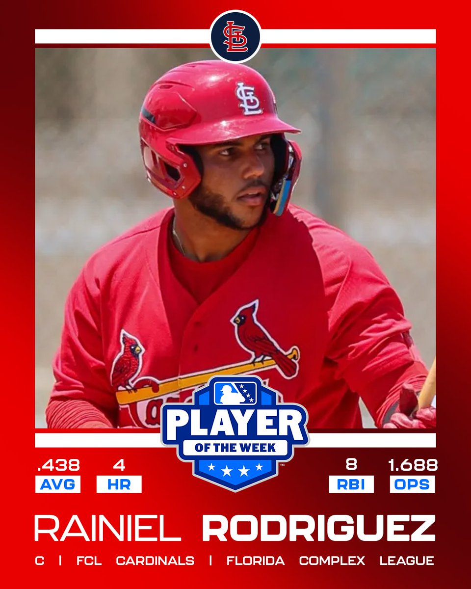 Cardinals Player Development tweet media