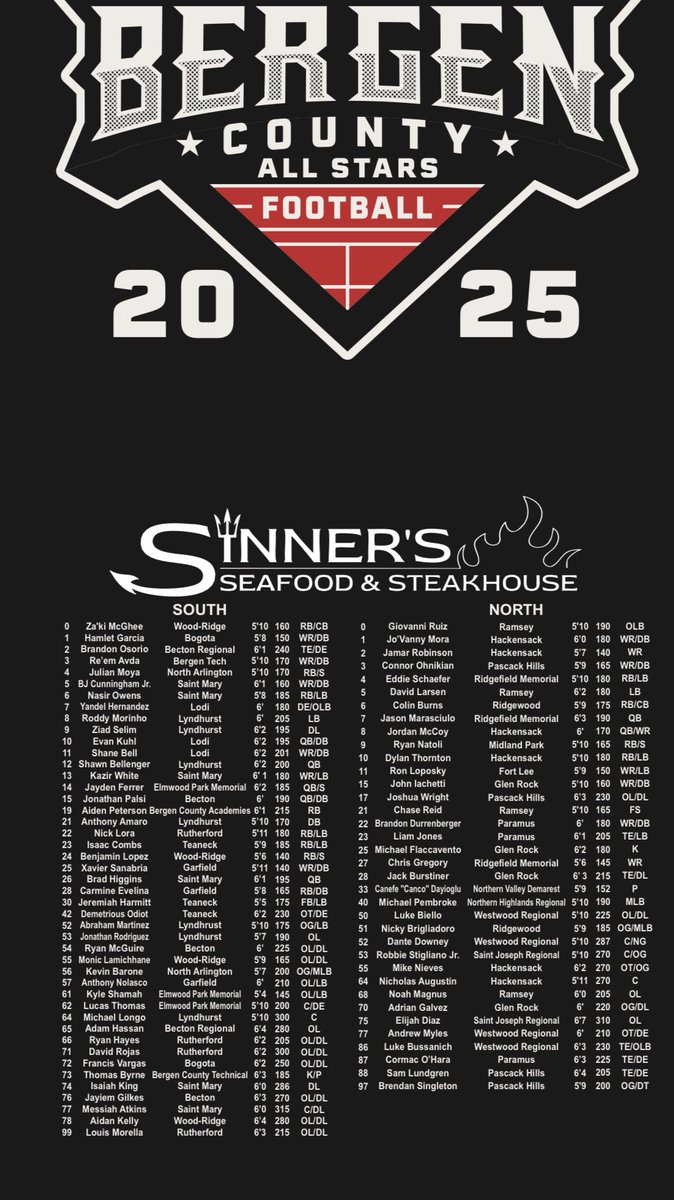 <a href="/VarsityAces/">Varsity Aces</a> 
<a href="/SinnersSteak/">Sinner's Steakhouse</a> 

Check out this years South and North Rosters! 
Thank you to our Offical Game Sponsor <a href="/SinnersSteak/">Sinner's Steakhouse</a> 
Game Date Saturday June 14th 6pm!