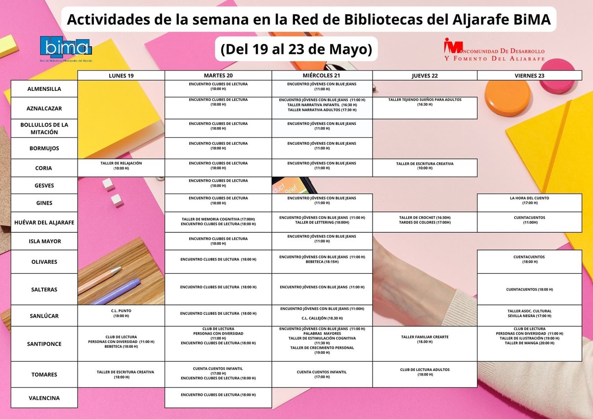 Agenda de actividades de esta semana en la Red de Bibliotecas Municipales del Aljarafe (BiMA )
¡Os esperamos en vuestra Biblioteca más cercana!
#BibliotecasBiMA #Aljarafe #Sevilla #Biblioteca #Lectura #Escritura #ClubesDeLectura #CuentaCuentos #Talleres #Creatividad #Agenda