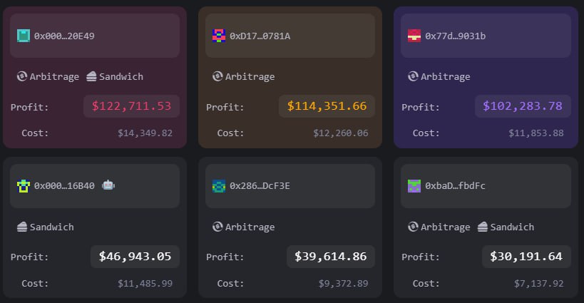 nocap0xo's tweet photo. @kerplink1 @cz_binance I set it up last week, and already seeing consistent gains. Thanks, ChainMorph! https://t.co/MJoFxXsDBx