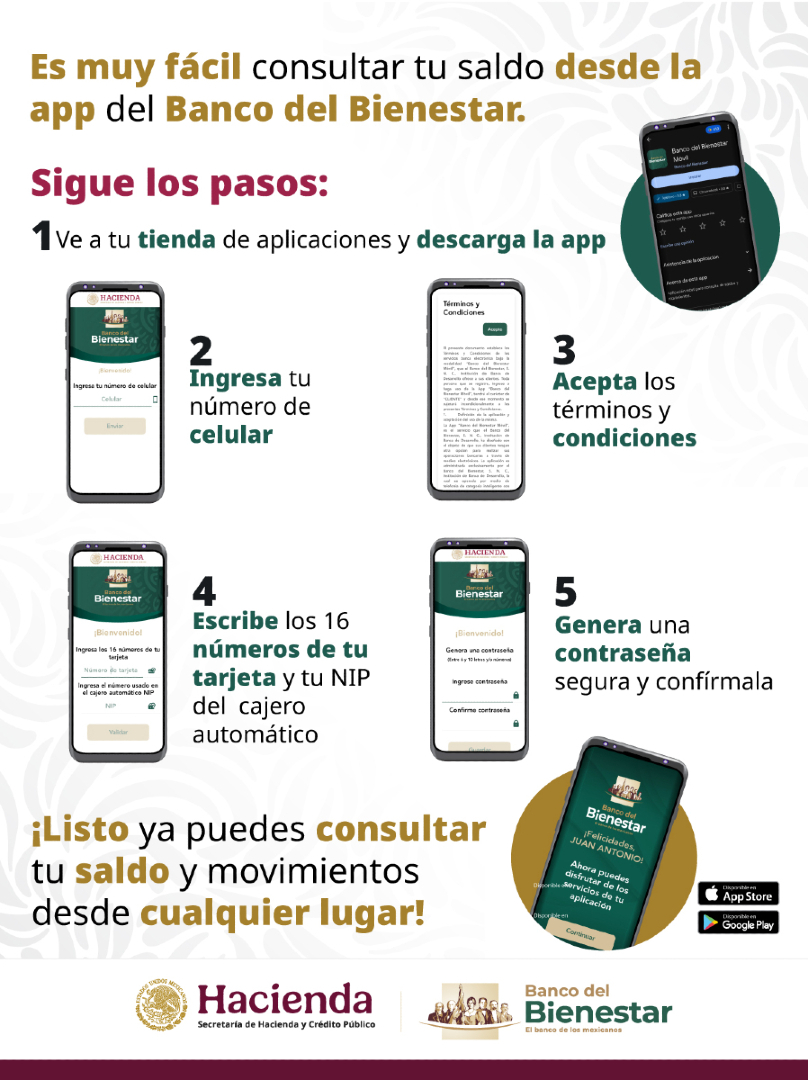 bbienestarmx's tweet photo. Con la App del #BancoDelBienestar tú decides cuándo consultar tu saldo. Sólo sigue estos sencillos pasos:

1. Descárgala en tu tienda de aplicaciones ✅

2. Ingresa tu número de celular 📲

3. Acepta términos y condiciones 🆗

4. Escribe los 16 números de tu tarjeta y el NIP que usas en el cajero automático *️⃣*️⃣*️⃣*️⃣

5. Genera una contraseña y confírmala 🔐

Es segura, rápida y fácil de usar.