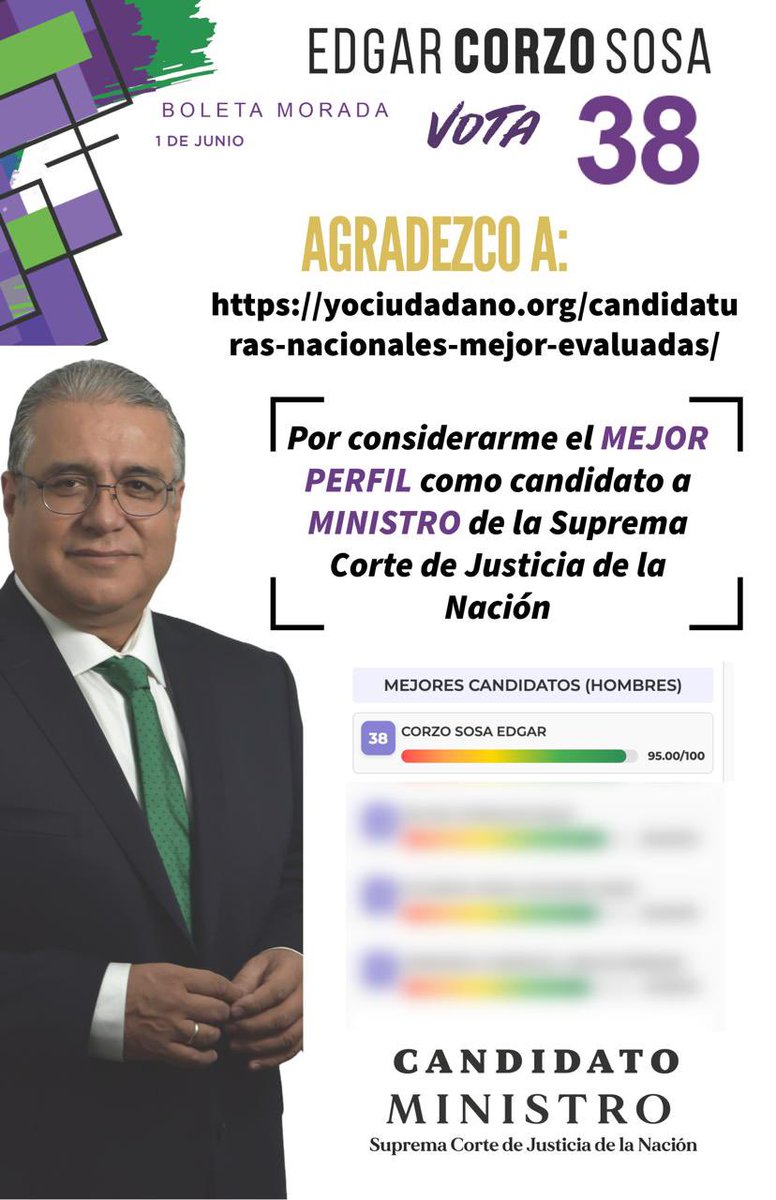 CorzoSosaEdgar's tweet photo. 🎯 ¡Gracias por la confianza!

Fui evaluado como el mejor perfil masculino para Ministro de la Suprema Corte de Justicia de la Nación, según @YoCiudadano 🙌

Este reconocimiento reafirma mi compromiso con una justicia imparcial, cercana y con profundo sentido social.

🗳️ Este 1º de junio, vota por la boleta morada, vota por el número 38.

🔗 Consulta aquí:
https://t.co/kIxcNej8XU

#EdgarCorzo #Ministro #SCJN #PoderJudicial #ConCorzo38 #VotaCorzo38 #Corzo38 #1deJunio