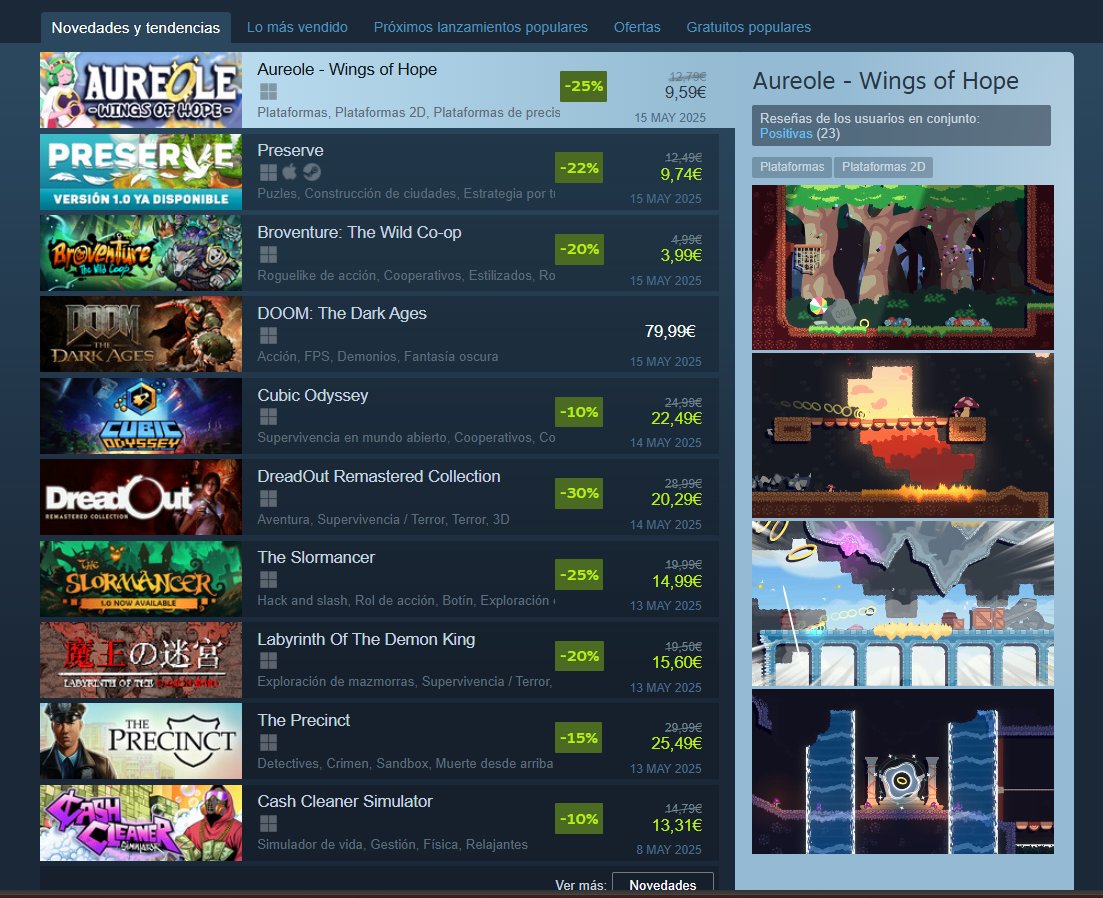 Aureole sale de primero en novedades y tendencias!
Aunque hay pocas reseñas, dejáis alguna?
porfiii 👉👈