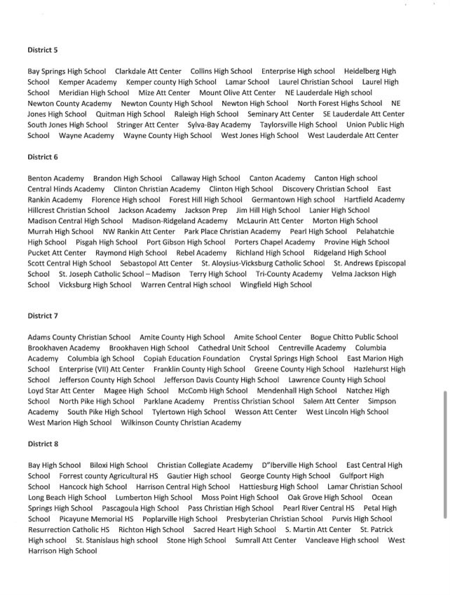 Jarrod Parks (@bubbaparkx) on Twitter photo STATE GAMES tryouts and locations
No excuses! Don’t miss out!
<a href="/StateGamesofMS/">State Games of MS</a>
For any trouble (any little thing), questions, concerns, and all feedback, please don’t hesitate to contact <a href="/coach_lofton/">Eddie Lofton</a>. STATE GAMES tryouts and locations
No excuses! Don’t miss out!
<a href="/StateGamesofMS/">State Games of MS</a>
For any trouble (any little thing), questions, concerns, and all feedback, please don’t hesitate to contact <a href="/coach_lofton/">Eddie Lofton</a>.
