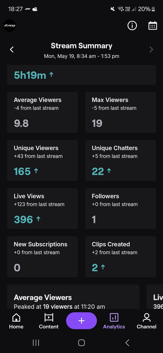 AlexhdVeloce's tweet photo. I appreciate 🙏 every single one of you guys vibing with me! 🩵 means so so much to mee but until next time ✌️ it's been ya boi hypz 🩵 https://t.co/kniPMaZVTq