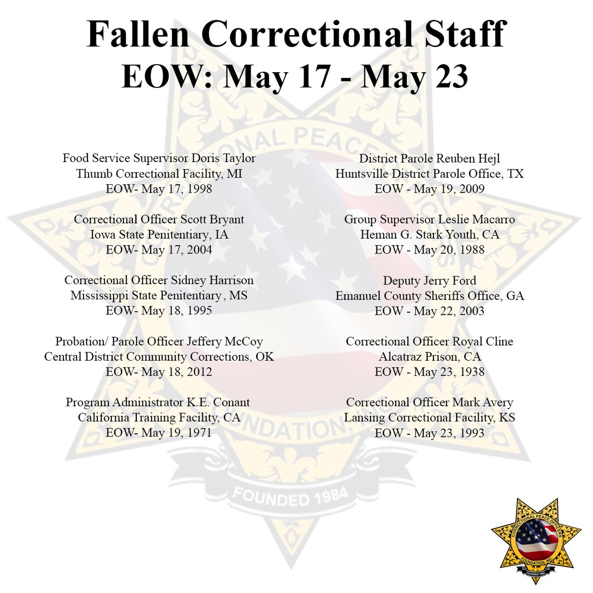 CPOFoundation tweet media