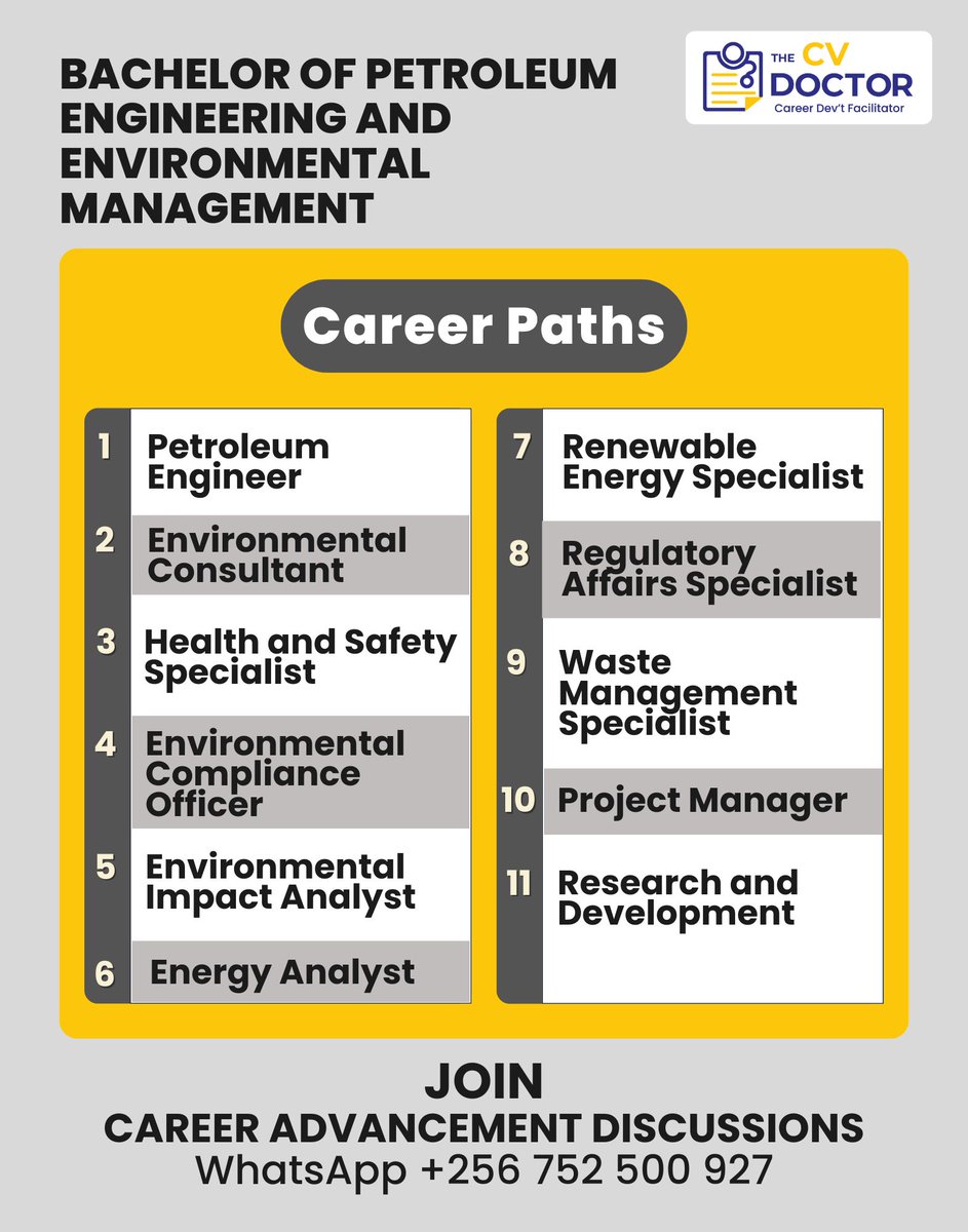 BaketungaNaome's tweet image. Fuel progress while protecting the planet with a Bachelor of Petroleum Engineering and Environmental Management.
 Craft a curriculum vitae that reflects your expertise in energy systems, sustainability, and responsible resource use. #PetroleumEngineering #SustainableEnergy