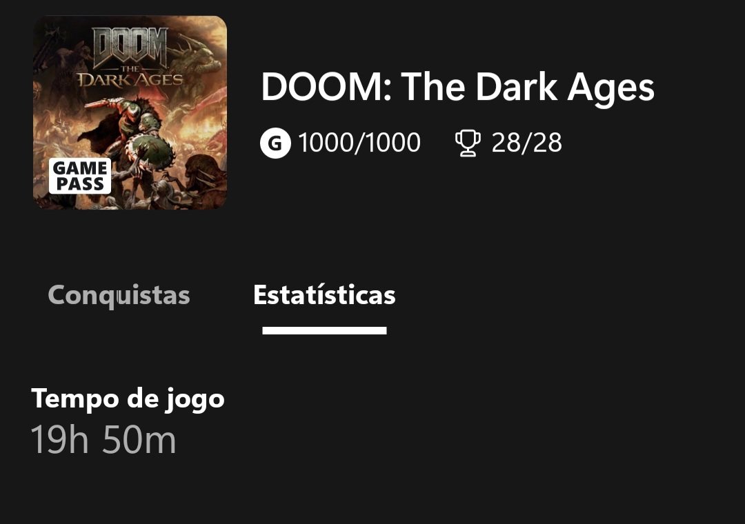 oTalGhost's tweet image. DOOM: The Dark Ages miletado
N achei difícil a mileta dele, achei que faltou conteúdo comparado ao DOOM Eternal
Mas ainda sim baita jogão, é disparado o DOOM mais facil se comparar com o 2016 e o Eternal