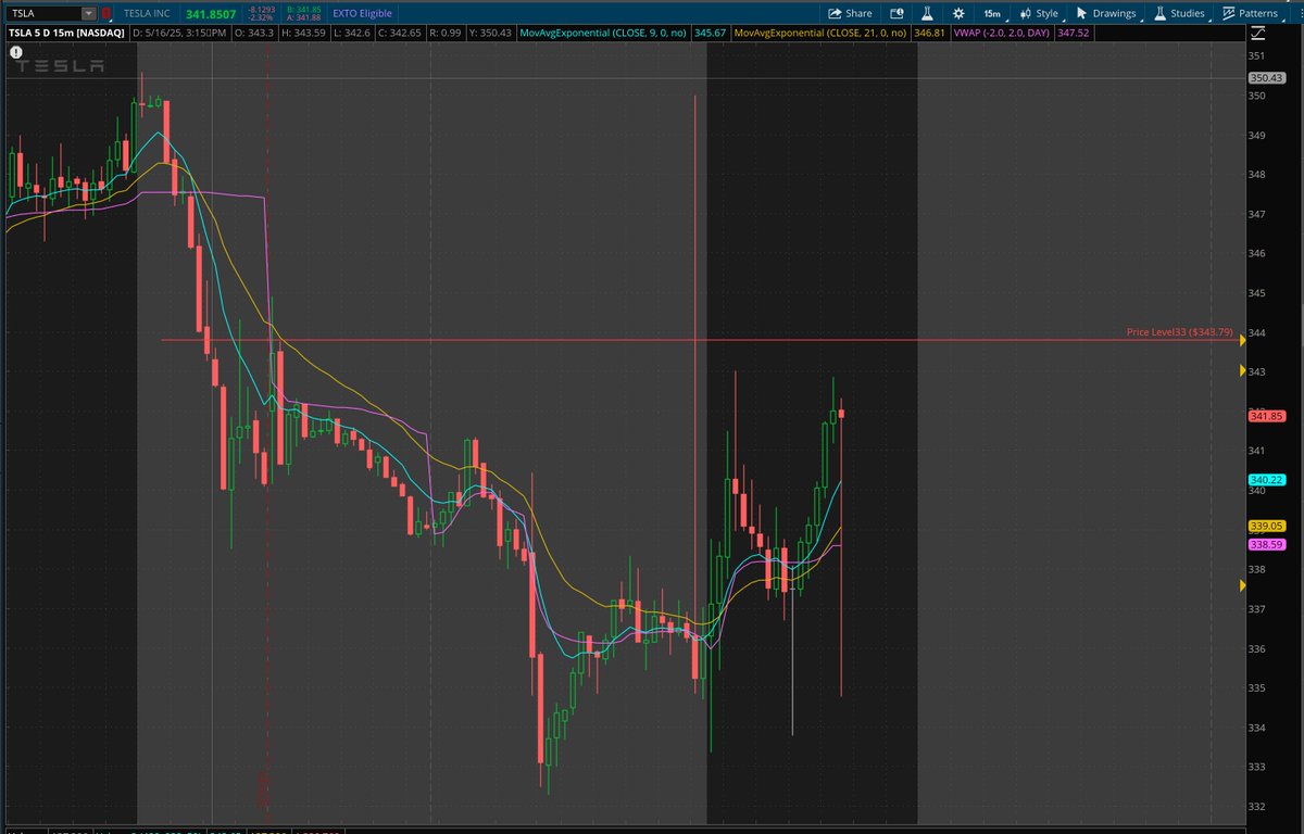 _alexwu 🅿️ tweet media