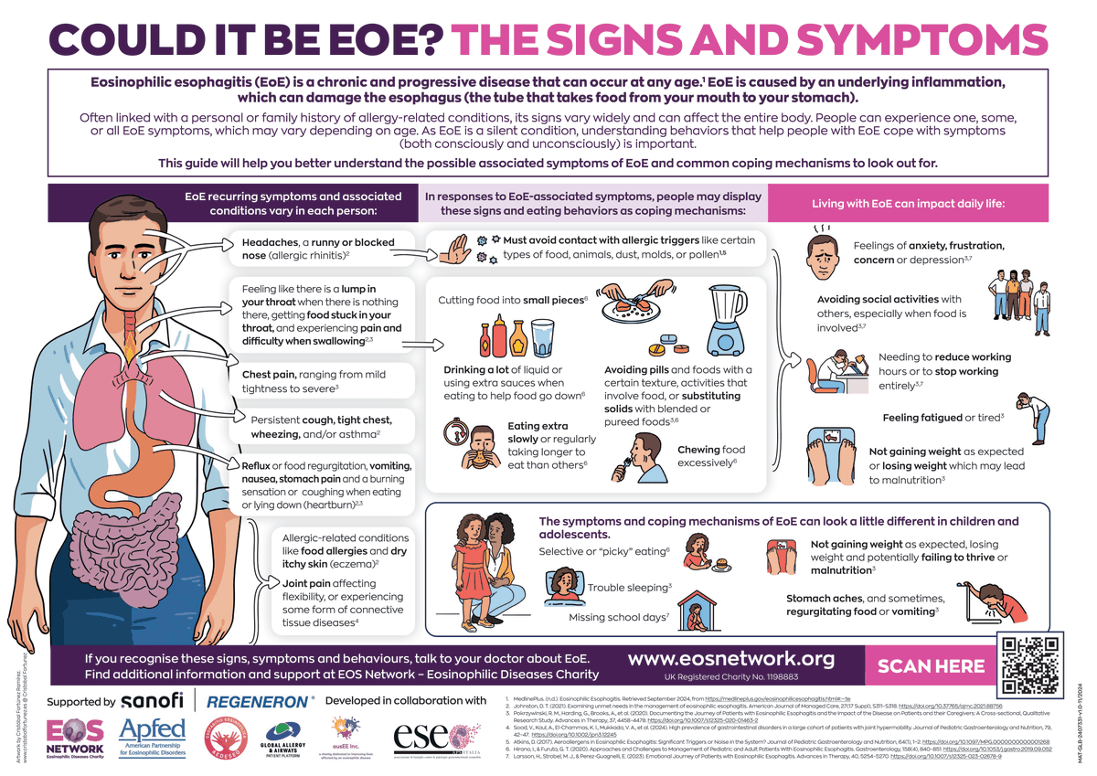 FoodAllergyCAN's tweet photo. Today is World EoE Day. 🌍
Eosinophilic Esophagitis (EoE) is a non-IgE-mediated food allergy that can occur at any age.
This #WorldEOEDay, trust your gut — and speak up.
👉 https://t.co/QjMvISphjr
🔗 https://t.co/kvqRGLizSG
#WorldEOEDay #EoEAwareness #KnowTheSigns #FAAM https://t.co/jLx1mxUq6d