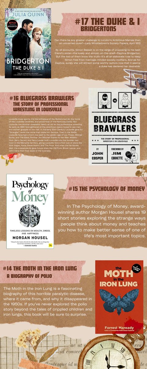 HCTC_Library's tweet photo. Check out HCTC Libraries' Top 20 Most Checked Out Books of our academic year 2024-2025! #20-6 https://t.co/yPW8ZXWDQR