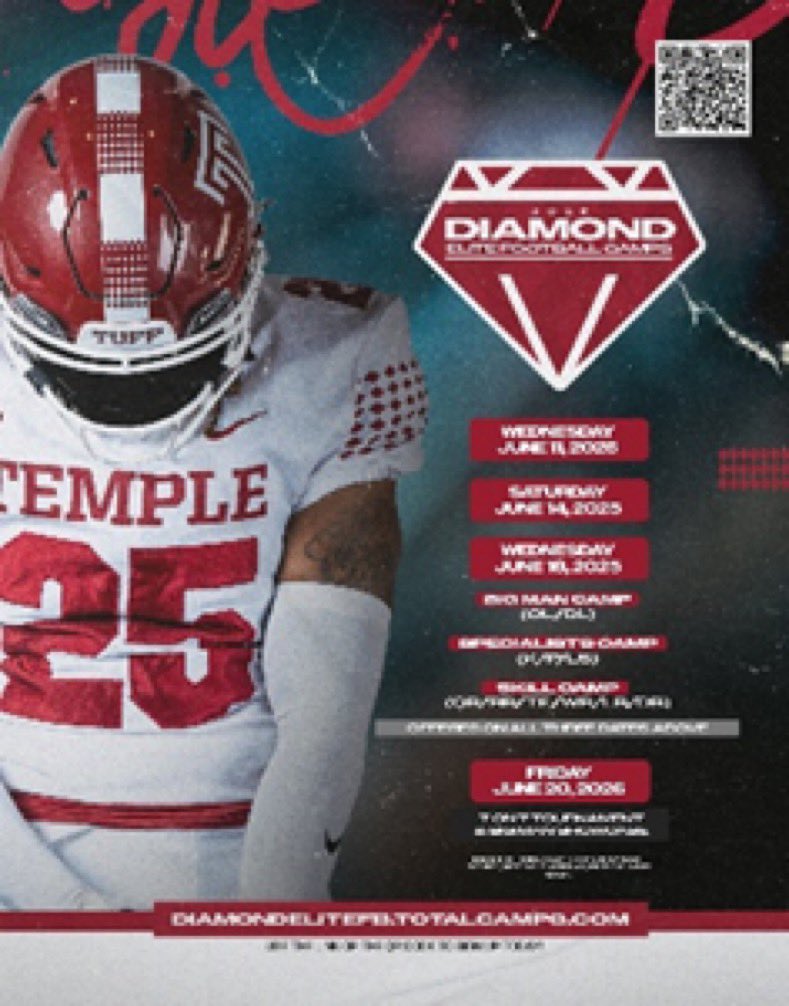 Alex Higginbotham (@higginbothamfb) on Twitter photo Honored is an understatement. I am blessed to receive a camp invite from <a href="/Temple_FB/">Temple Football</a> <a href="/CoachWolfe98/">Matt Wolfe</a> <a href="/Coach_Wiggers/">Brett Wiggers</a> Honored is an understatement. I am blessed to receive a camp invite from <a href="/Temple_FB/">Temple Football</a> <a href="/CoachWolfe98/">Matt Wolfe</a> <a href="/Coach_Wiggers/">Brett Wiggers</a>