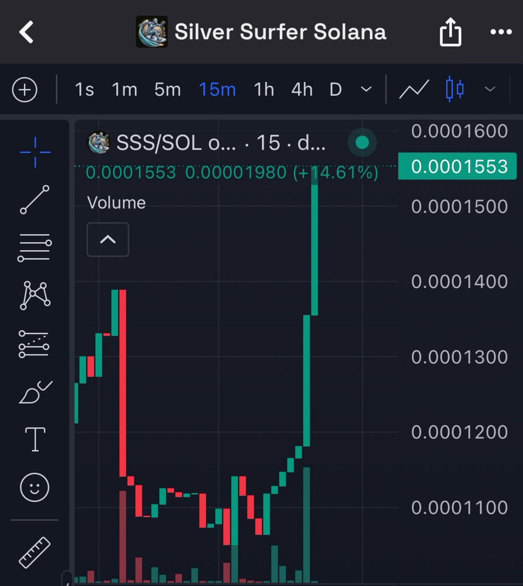 CrypTina tweet media