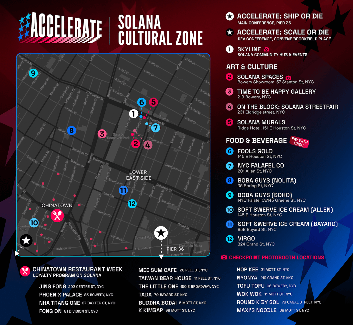 The Solana Cultural Zone is here 🗽 Food, culture, and fun onchain and in  NYC for Accelerate Pay with USDC, get loyalty points on Solana, mint  moments and more — read on