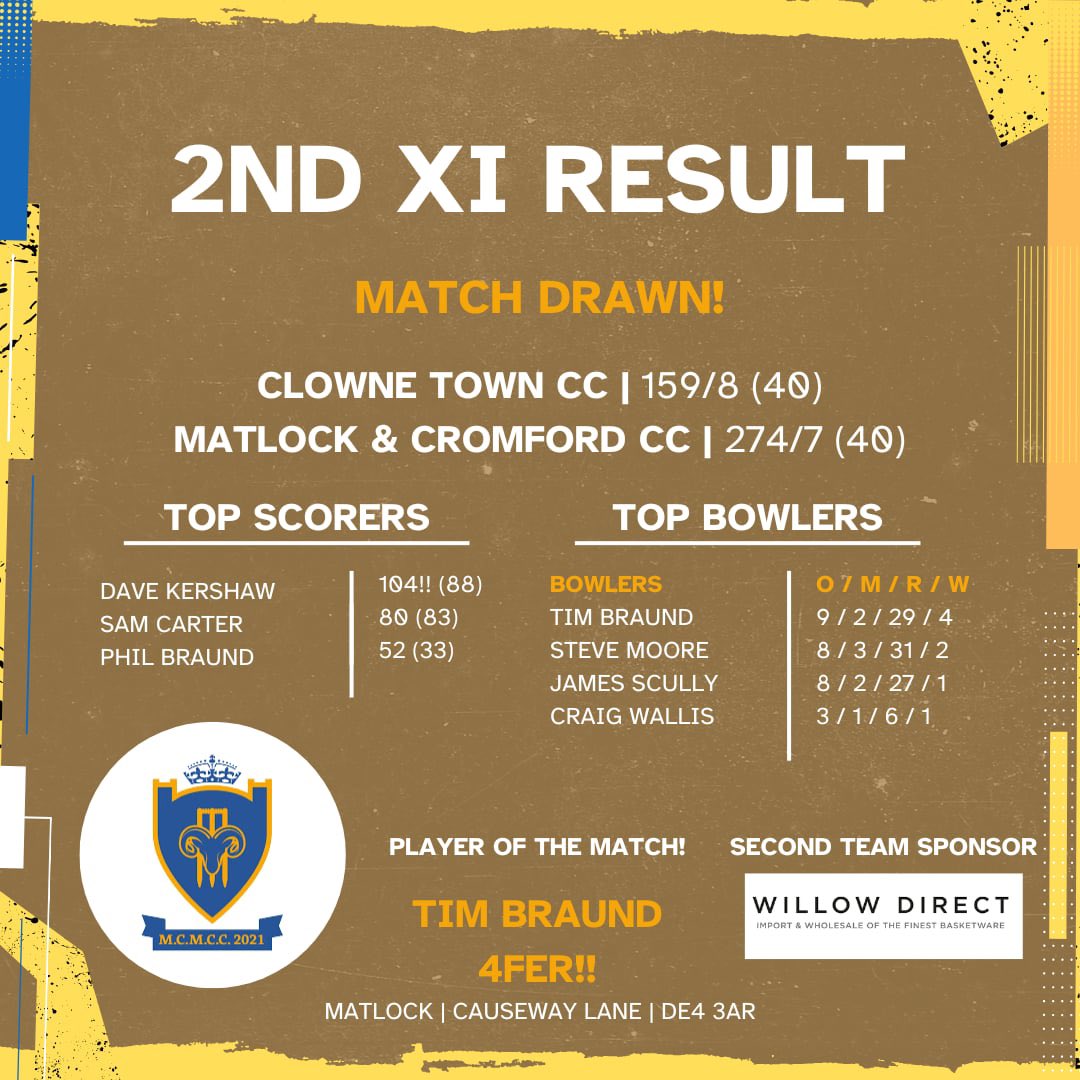 Matlock and Cromford Meadows CC tweet media