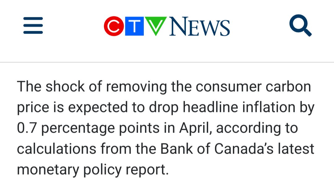 andrew_leach's tweet photo. Removing the entire $80/t carbon price expected to drop inflation one-time by 0.7 percentage points. Remember when professors of things other than math were telling you that a $15/t increase in the carbon price was a key cause of inflation in 2022 when the average rate was 6.8%? https://t.co/bgYeQ2bsUF