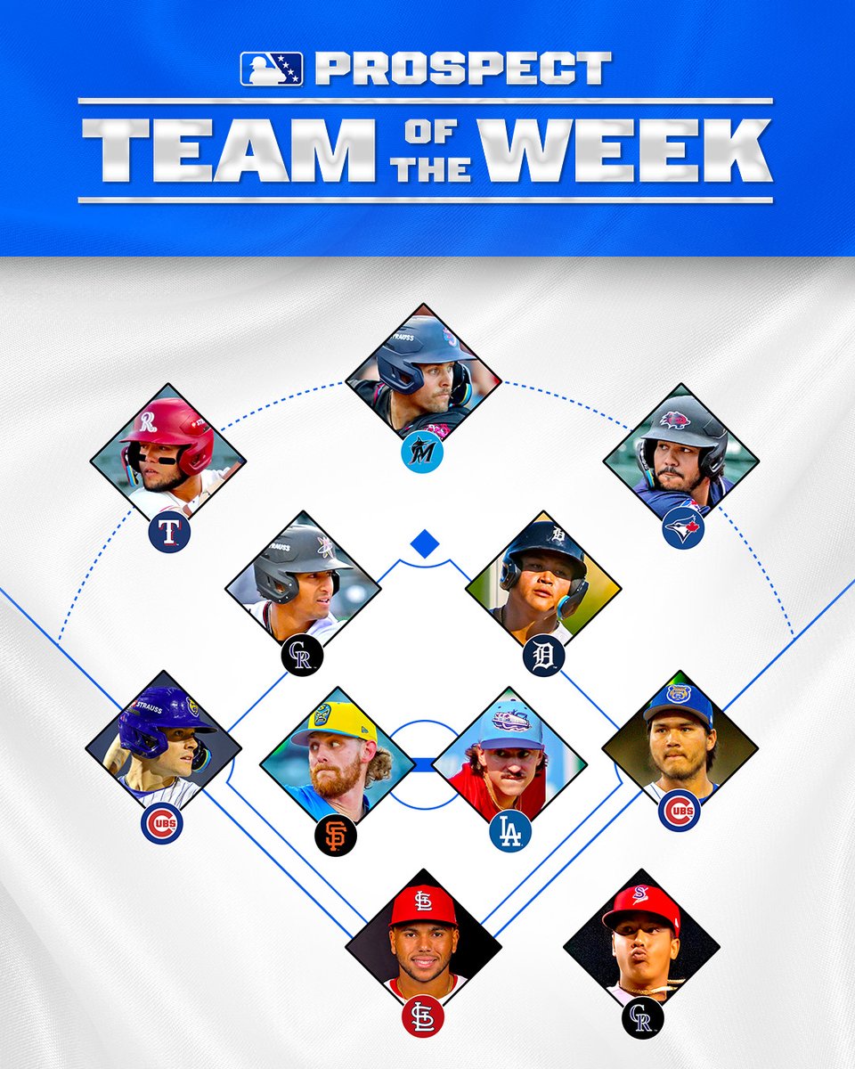 MLBPipeline's tweet image. Here's the latest Team of the Week, featuring a Top 100 prospect who was promoted to the big leagues today and a pair of pitchers who are making their 2nd appearances of the season: atmlb.com/43kLCbh