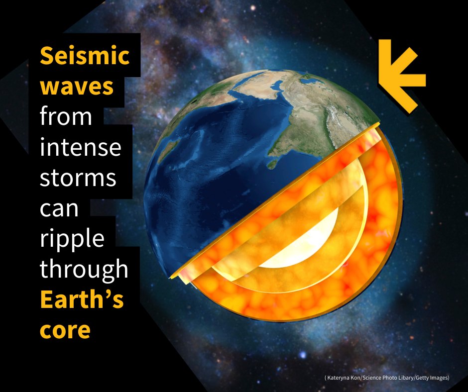 ScienceAlert (@sciencealert) on Twitter photo Researchers have now 'heard' the echoes of cyclones whirling ocean waters from all the way on the other side of the planet. <a href="/scienceANU/">Science & Medicine at ANU</a>
sciencealert.com/seismic-waves-… Researchers have now 'heard' the echoes of cyclones whirling ocean waters from all the way on the other side of the planet. <a href="/scienceANU/">Science & Medicine at ANU</a>
sciencealert.com/seismic-waves-…