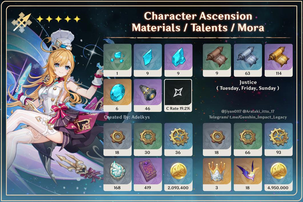 Gacha Universe tweet media