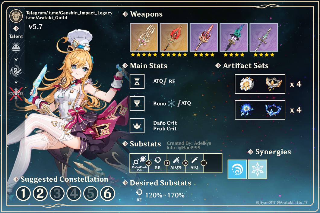 Gacha Universe tweet media