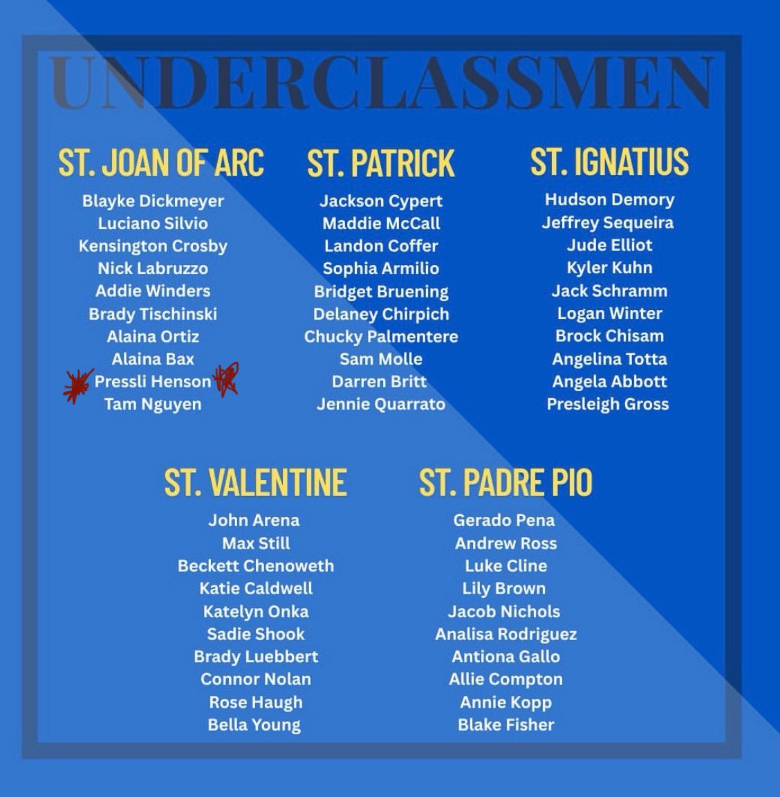 Pressli Henson (@presslih38119) on Twitter photo Your new 2025/2026 Community Leaders #PressliHenson Guys I know her 😬 #Classof2028 <a href="/spxladywarriors/">Coach Daniels</a> <a href="/stpiusxhskc/">St. Pius X H. S.</a> #kansascity #letgo #warriors #leaders #leadership 🤙🏼 Your new 2025/2026 Community Leaders #PressliHenson Guys I know her 😬 #Classof2028 <a href="/spxladywarriors/">Coach Daniels</a> <a href="/stpiusxhskc/">St. Pius X H. S.</a> #kansascity #letgo #warriors #leaders #leadership 🤙🏼