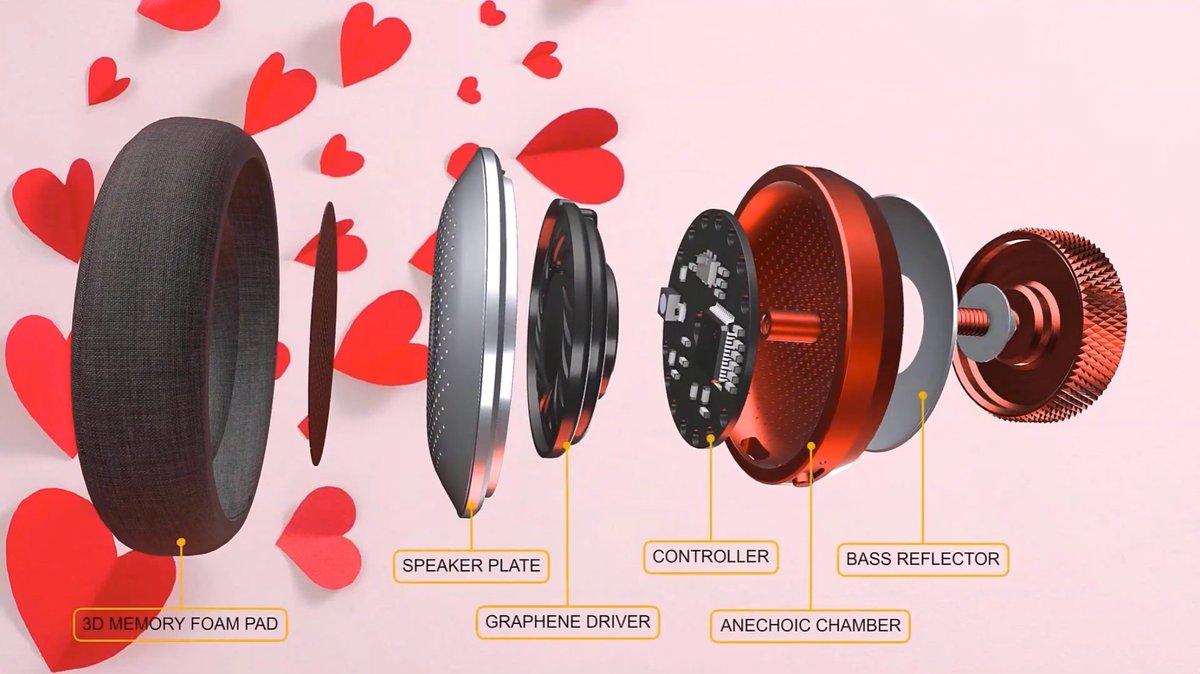 SOLIDWORKS's tweet image. Turn your #3Dmodels into sharp visuals for emails, webpages, and presentations in your browser. With Product Communicator now included in #SOLIDWORKS #xDesign for #Makers, it’s easier than ever to share what you’re building and why it matters. go.solidworks.com/iUF