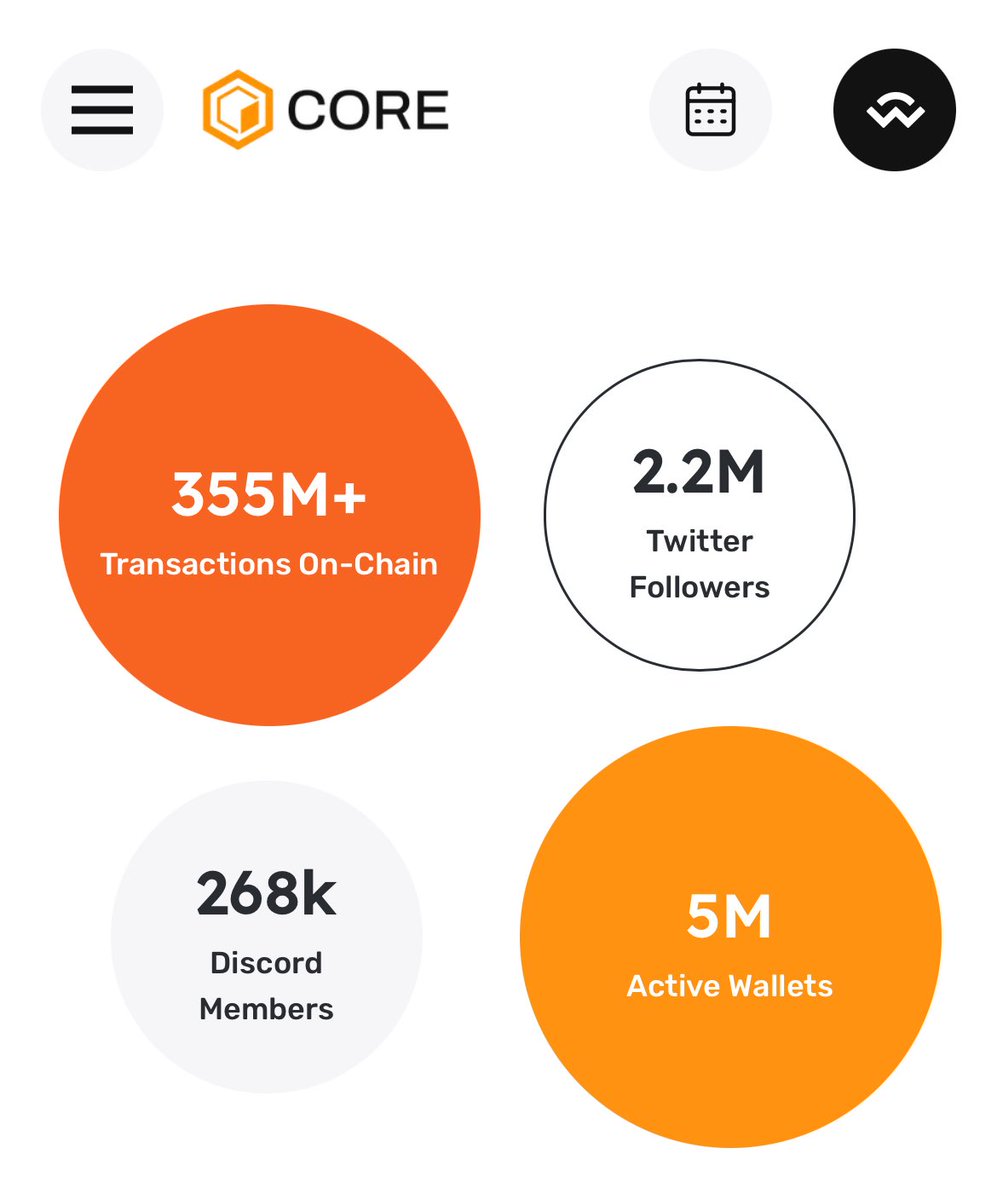 Raajeev Anand | Crypto × AI tweet media