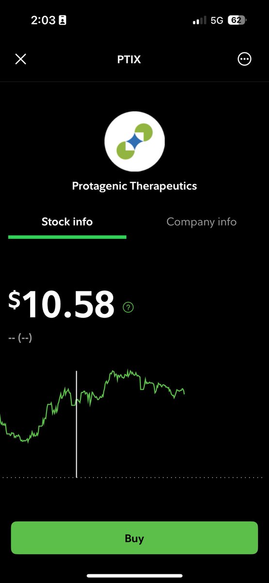 Saucy Investing tweet media