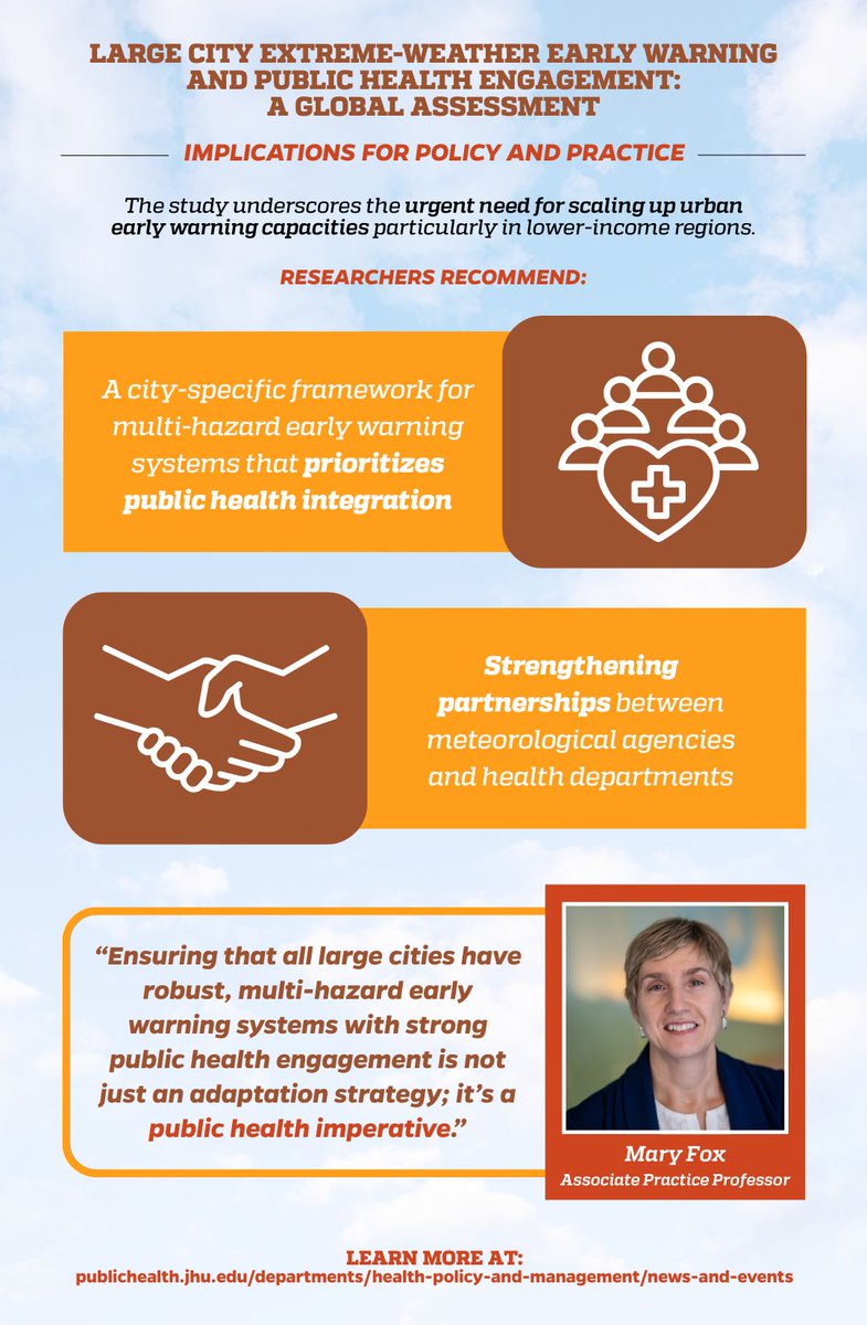 Led by associate professor Mary Fox and faculty associate Mary Sheehan, a new global study highlights the uneven distribution of urban early warning systems and the underutilization of public health expertise in climate adaptation strategies.

Learn more: publichealth.jhu.edu/2025/study-fin…