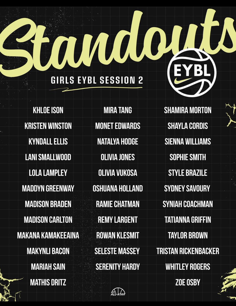 Kristen Winston (@kristenw_2029) on Twitter photo Thank you for the recognition <a href="/JrAllStarBB/">Jr. All-Star Girls Basketball</a>! 🙏🏾 <a href="/ALSoStarz/">AL Southern Starz</a> <a href="/NikeGirlsEYBL/">Nike Girls EYBL</a> Thank you for the recognition <a href="/JrAllStarBB/">Jr. All-Star Girls Basketball</a>! 🙏🏾 <a href="/ALSoStarz/">AL Southern Starz</a> <a href="/NikeGirlsEYBL/">Nike Girls EYBL</a>