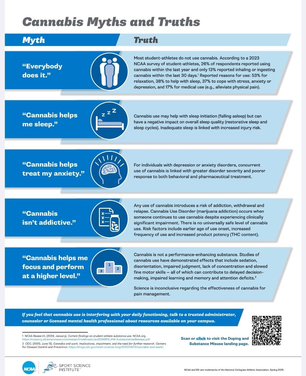 #NationalPreventionWeek
