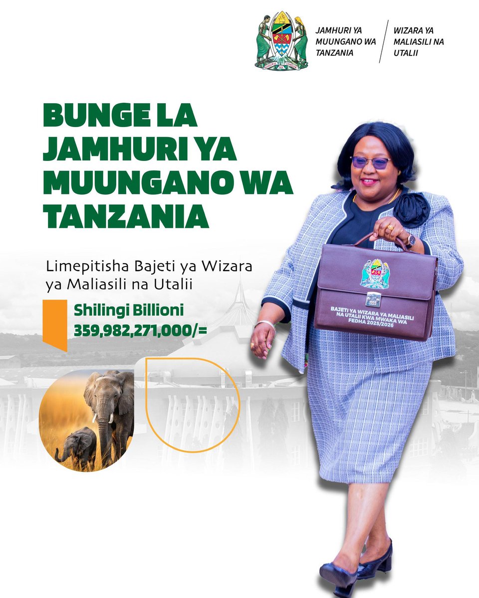 Bunge la Jamhuri ya Muungano wa Tanzania limepitisha kwa Kishindo Bajeti ya Wizara ya Maliasili na Utalii.