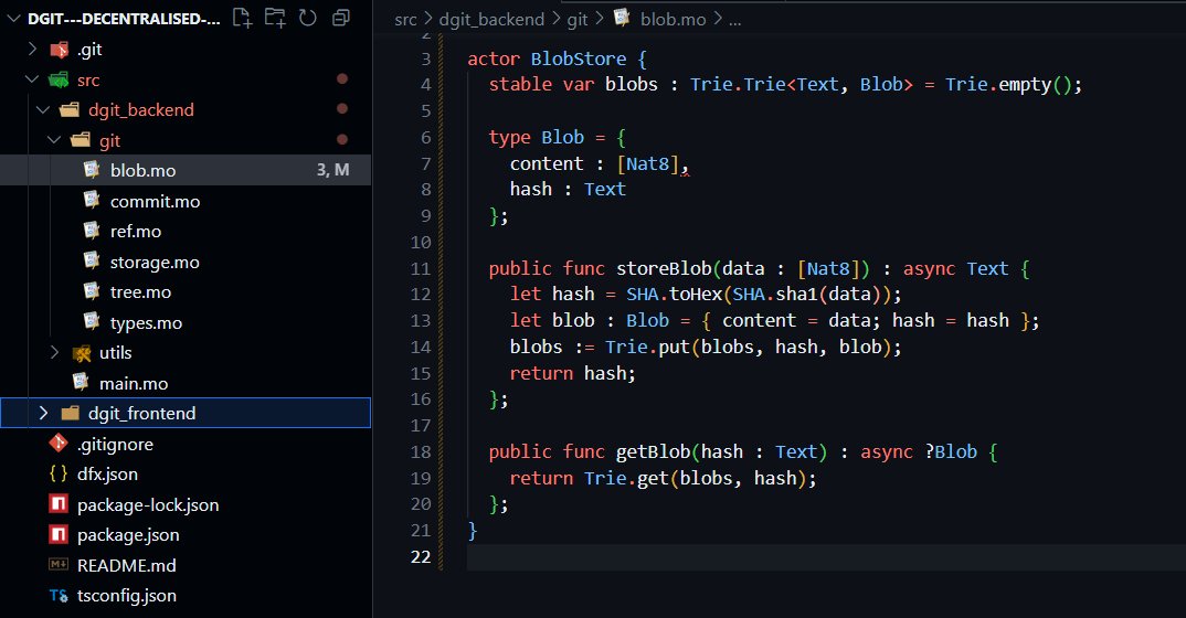 suyashbajpai_hi's tweet image. 🧠Day 05 of #100DaysOfCode with Codestep!

Today I learned about Git blobs and implemented them in Motoko.

In Git, blobs are raw contents of files—no filenames, no metadata, just data. They&apos;re content-addressed using SHA-1 hashes.

@icphubs @icphub_IN @Blockhacks 
#BuildOnICP
