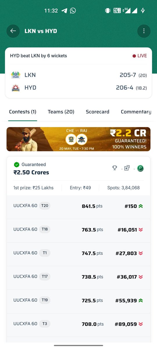 One wkt of digvesh costed me 25 lakhs 💔

Fantasy is 10% skill and 90% luck game 

<a href="/FantasycricPro/">Fantasy Cricket Pro 🏏 (Viren Hemrajani)</a> <a href="/GrandLeagueGuru/">Grand league guru</a> <a href="/RAMESHINFO1/">NAA MAATA ( నామాట)YOUTUBE CHANNEL</a> <a href="/StatsGuruji786/">Stats Guruji</a> <a href="/ShankarRaika51/">Shankar Raika</a> <a href="/cric11forecast/">Piyush Arora</a> <a href="/CricCrazyNIKS/">Nikhil 🏏</a>