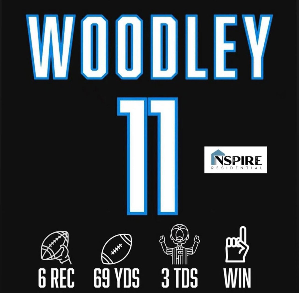 Bizzet Woodley (@woodleybizzet) on Twitter photo 