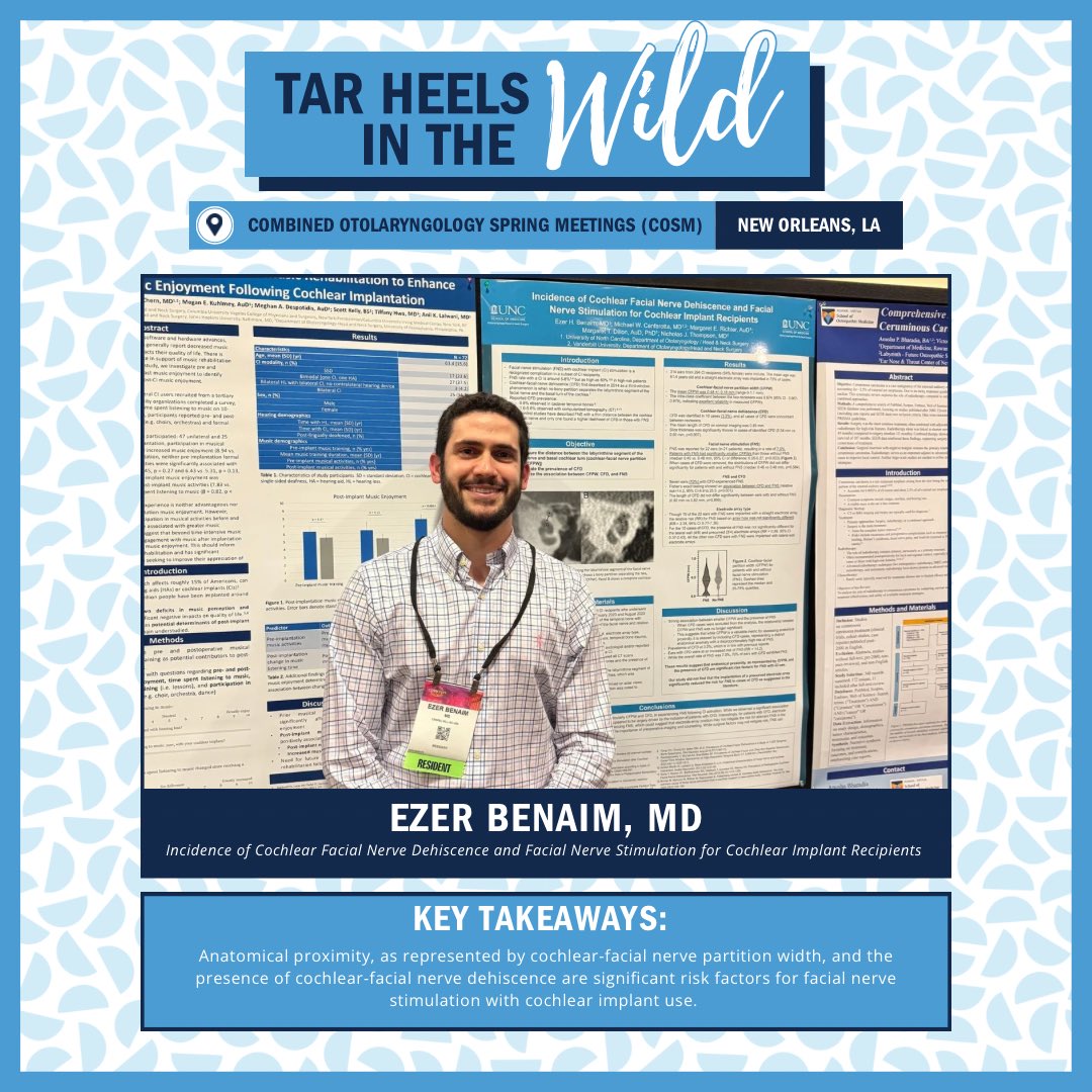 #TarHeelsInTheWild: Drs. Brown, Selleck and Benaim (PGY3) shared research findings and clinical expertise at the Combined Otolaryngology Spring Meetings (COSM) last week. 🐏🦻🏿

#CochlearImplant #Audiology #HearingResearch #Neurotology #TriologicalSociety #COSM2025