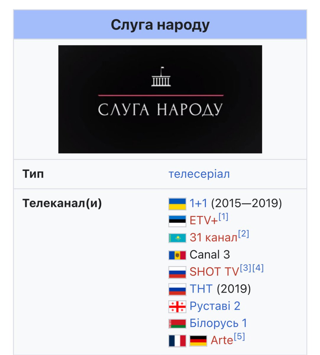 edinijmemefon's tweet image. Нагадування, що серіал Слуга народу був проданий в рашку в 2019. Він там спокійно виходив, тому що:
- там не було війни з росією
- він був рос мовою
- критикувалася там українська влада, а не російська