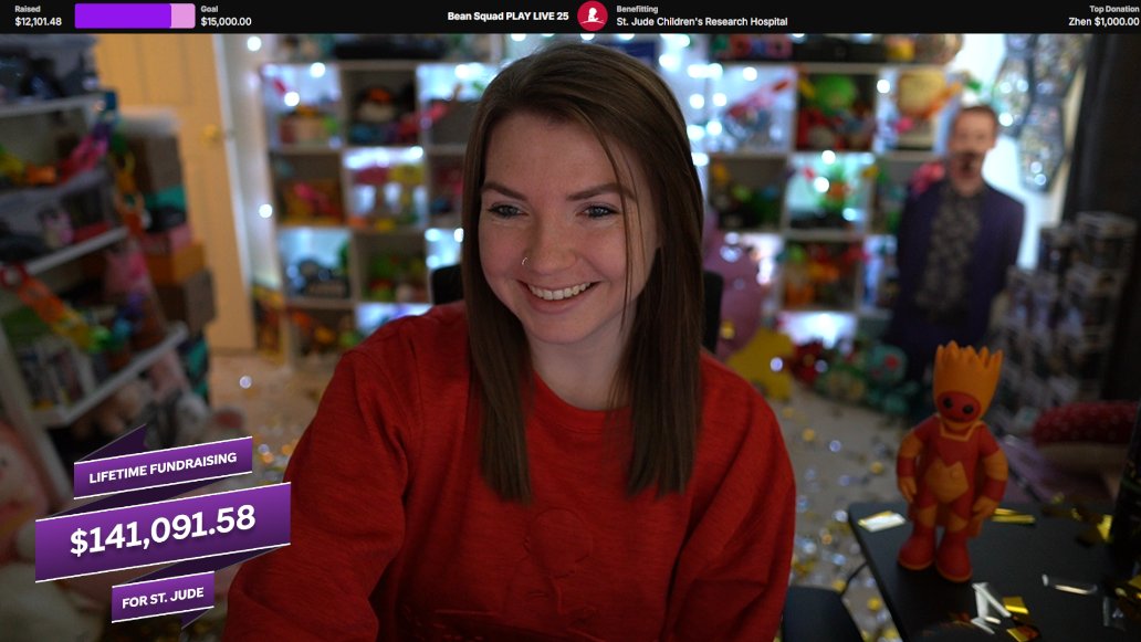 I can't believe we have raised 12k in only 7 streams...

DAY 8 STARTS NOW!
I'm gonna try to clean this confetti up before another cannon goes off. 🎉