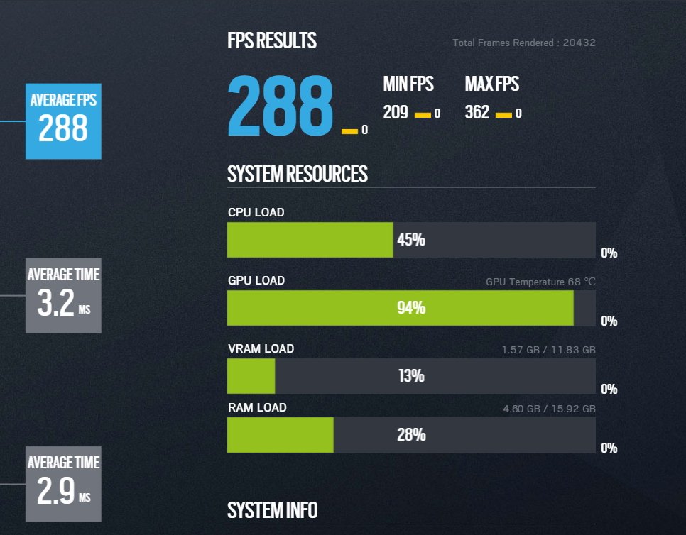 Sneeko (@the_sneeko) on Twitter photo Superbe optimisation de <a href="/IrooonTech/">Iroon.Tech OPTIMISATION</a> !
+ de 100fps de gagné, un mec pro et efficace, n'hésitez pas à lui demander pour vous aussi optimiser vos PC ! Superbe optimisation de <a href="/IrooonTech/">Iroon.Tech OPTIMISATION</a> !
+ de 100fps de gagné, un mec pro et efficace, n'hésitez pas à lui demander pour vous aussi optimiser vos PC !