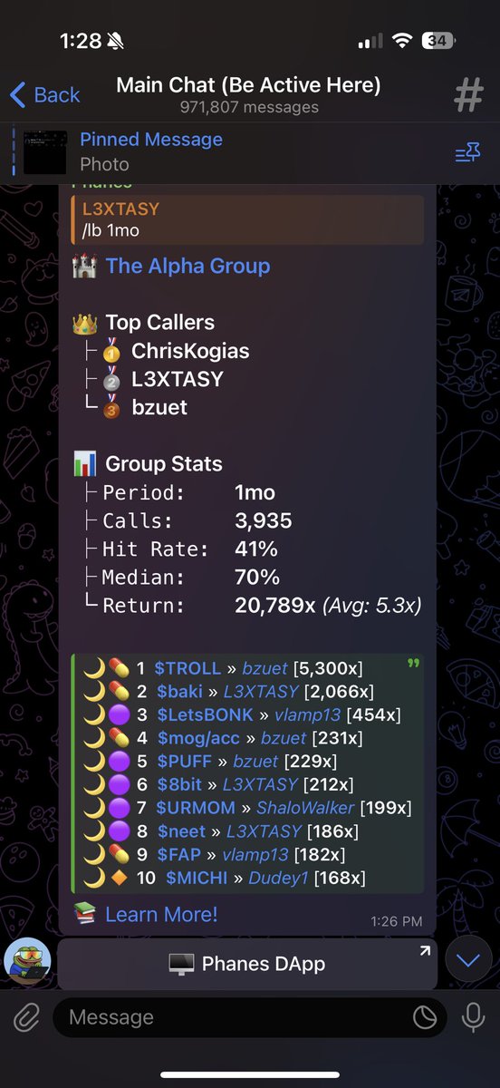Are these good numbers?