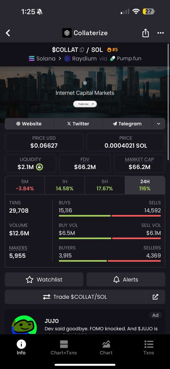 officialpenny2's tweet photo. Why is no one talking about this coin 2.1 mil locked liquidity and it’s been climbing the charts not ranked on phantom @CryptoSage26 @gianinaskarlett @WallStreetMav @whalewatchalert #CryptoMarket #CryptoMarket #CryptoGems #CryptoTrading https://t.co/lAlUN14rcu