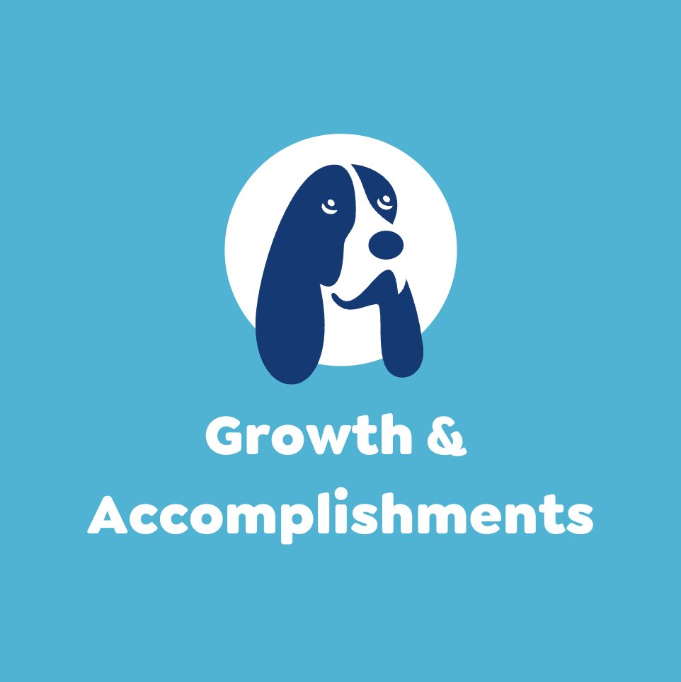 gethounddog's tweet image. HoundDog is on the rise with a plethora of major accomplishments to celebrate! 

A huge shoutout to our clients, partners, and team—we couldn’t have done it without you! 💙📄

#HoundDogGrowth #BuiltForSuccess #ComplianceMadeEasy #ConstructionTech #LevelUp