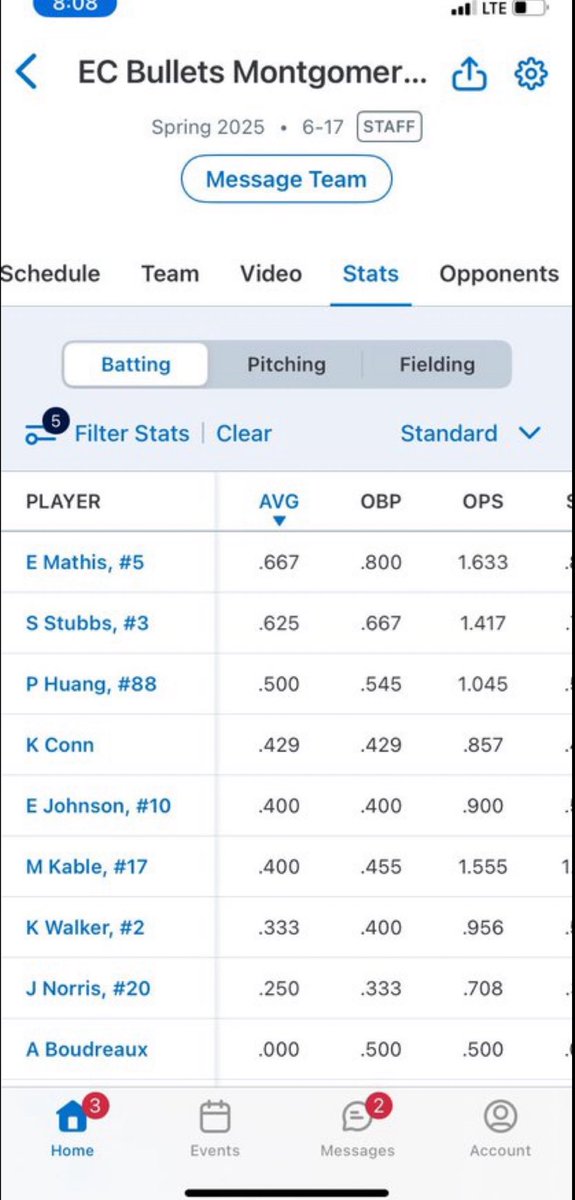 eviemathis5's tweet photo. Had fun this weekend even with the weather, love this team and the girls! I played 1st ,3rd, and caught some can’t wait to keep working this weekend! @GSAthletics_SB @CoachPerkinsSB @GSU_Softball @aamusoftball @clemsonsoftball @KSUOwlsSB @WoffordSoftball https://t.co/BFDxHBWJgF